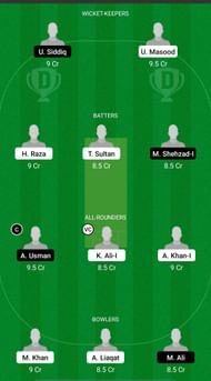 NOR-2XI vs SP-2XI Dream11 Prediction Team, Match 14, Head to Head League